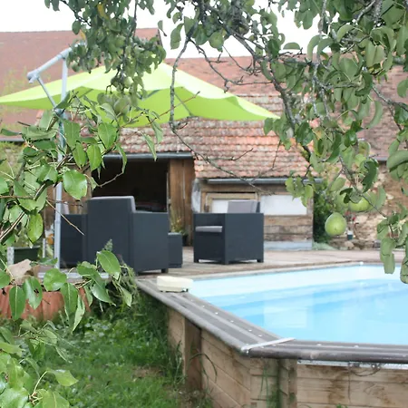 Le Relais De Chantecor